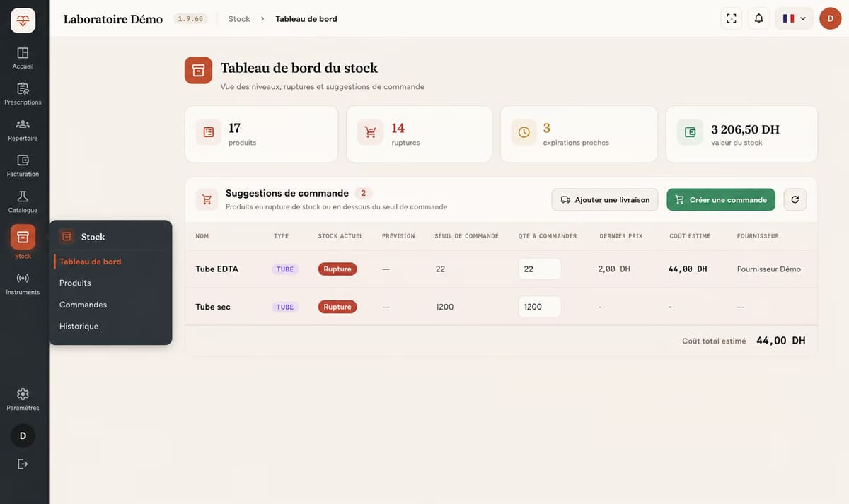 Écran des opérations BestMindLab utilisé pour suivre l’activité du laboratoire.